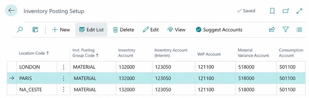 Inventory Posting Setup Does Not Exist – How to Fix the Error in Microsoft Dynamics NAV / Business Central
