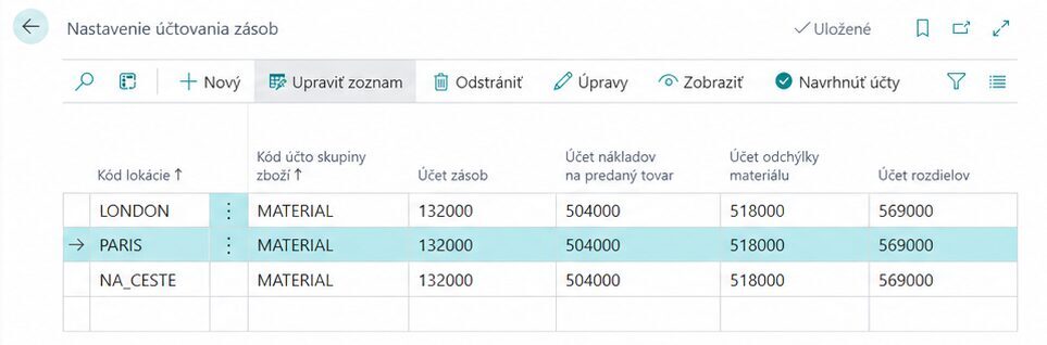Nastavenie zaúčtovania zásob neexistuje – ako vyriešiť chybu v Microsoft Dynamics NAV / Business Central