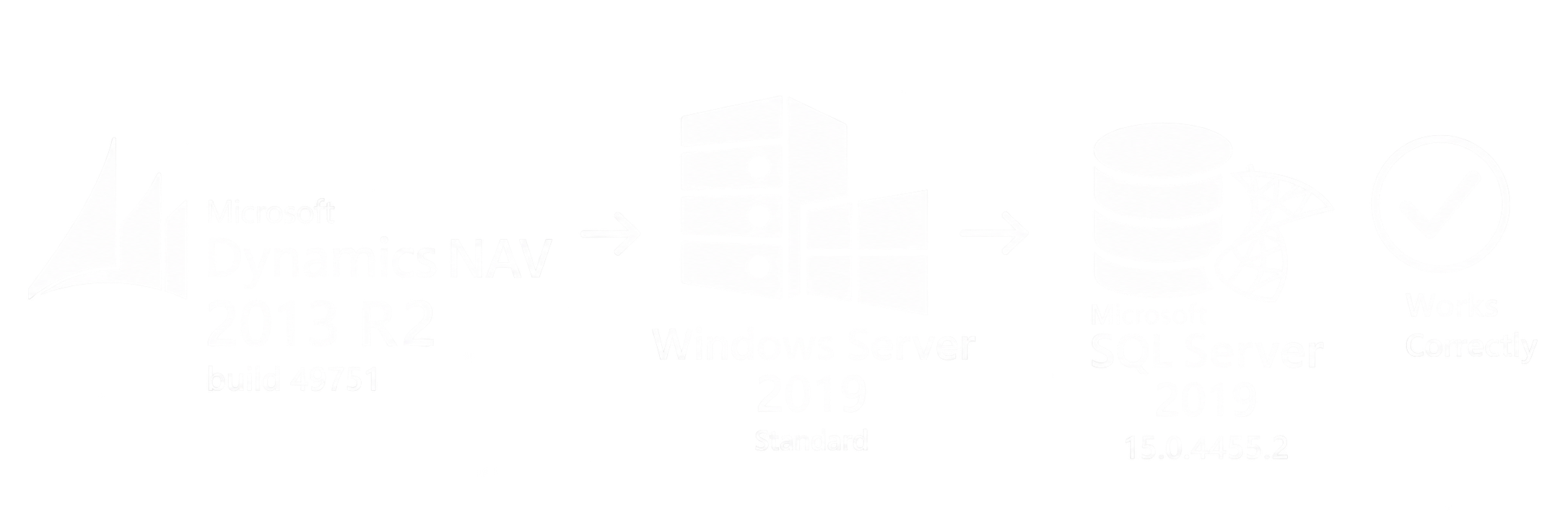 Microsoft Dynamics NAV 2013 R2 on Windows Server 2019 and SQL Server 2019