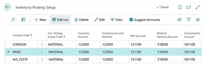 Inventory Posting Setup Does Not Exist – How to Fix the Error in Microsoft Dynamics NAV / Business Central