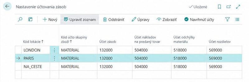Nastavenie zaúčtovania zásob neexistuje – ako vyriešiť chybu v Microsoft Dynamics NAV / Business Central