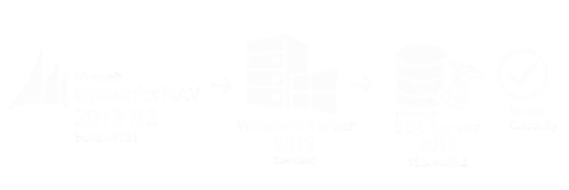 Microsoft Dynamics NAV 2013 R2 on Windows Server 2019 and SQL Server 2019